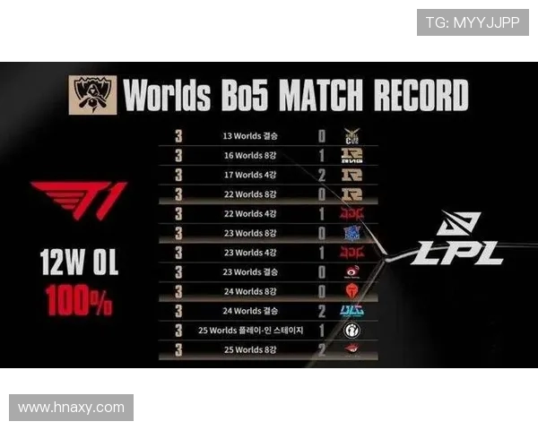 CSGO节奏排行榜揭晓TES战队荣登第三名引发热议